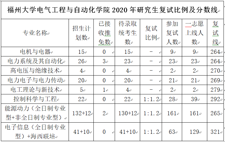 QQ图片20200514183022
